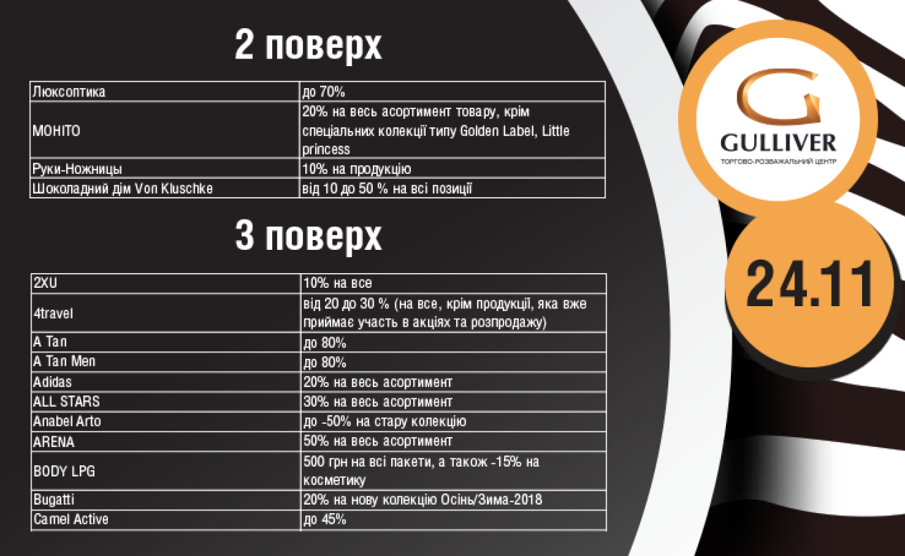 Скидки на Black Friday - 2017 image-4
