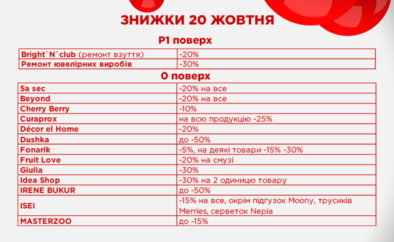 News