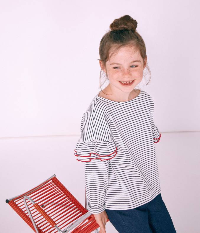 Presentation of the collection Petit Bateau Spring-Summer 2019 image-2