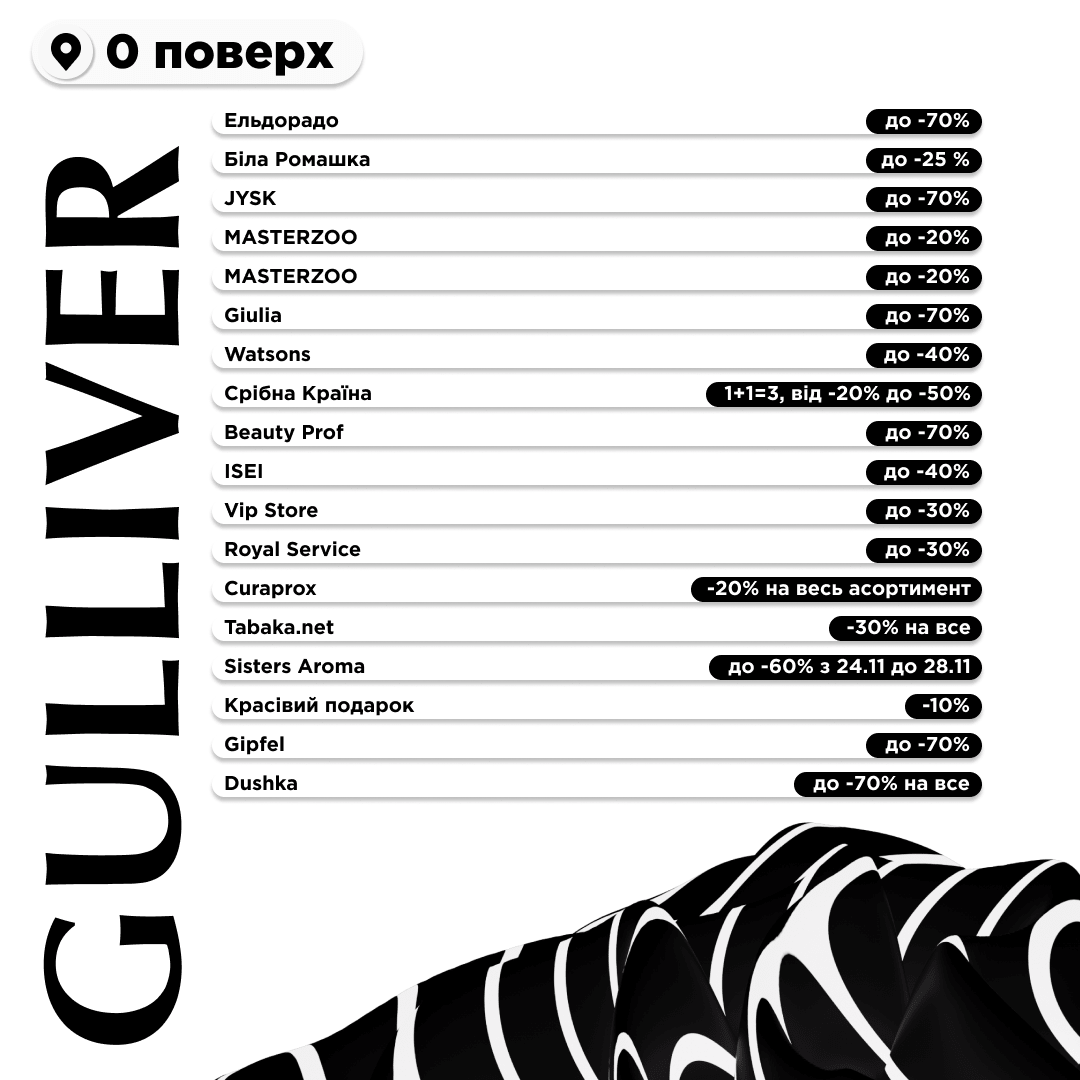 Чорна п&#039;ятниця 2022 в ТРЦ Gulliver image-0