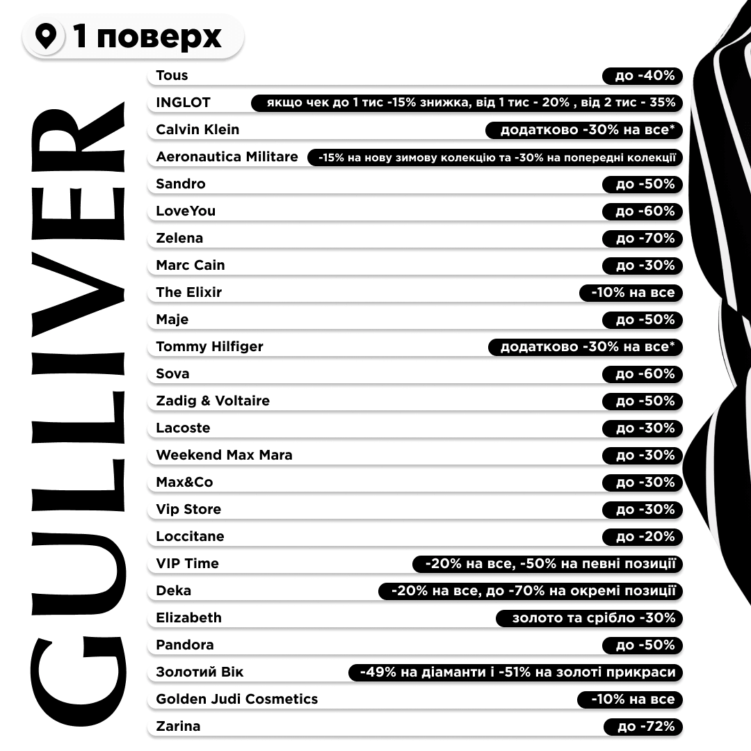 Чорна п&#039;ятниця 2022 в ТРЦ Gulliver image-1
