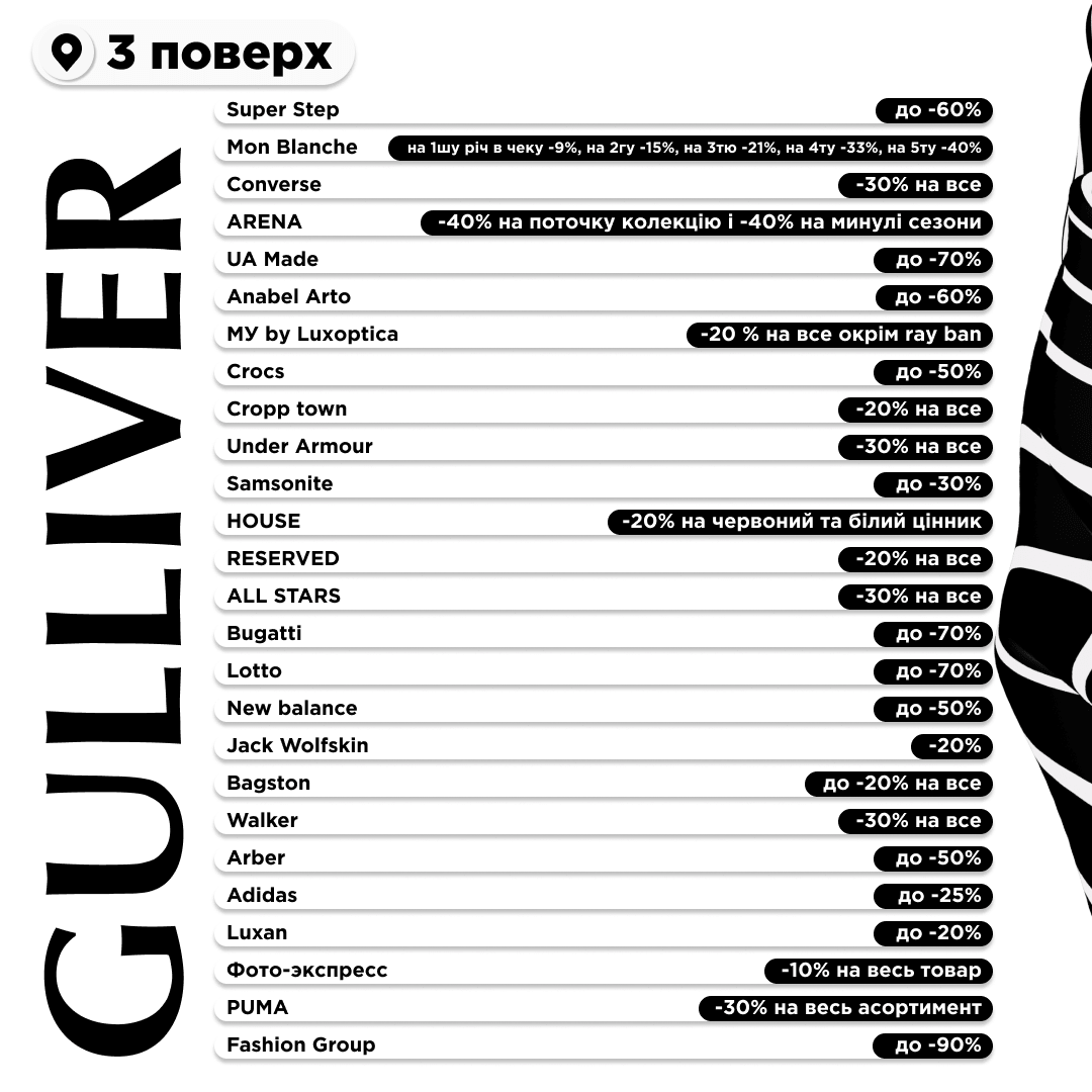 Чорна п&#039;ятниця 2022 в ТРЦ Gulliver image-3