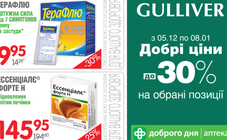 Свята – це не привід забути про своє здоров'я!