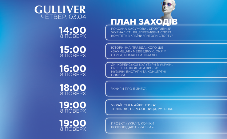 ПЛАН ЗАХОДІВ «КНИГИ ТА МИСТЕЦТВО ФЕСТ» 03 КВІТНЯ